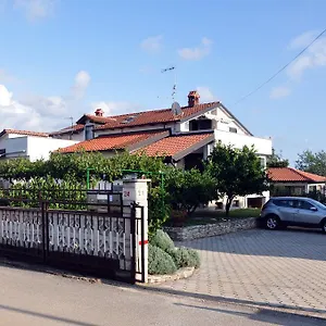 zkontrolujte dostupnost